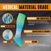 Doc Miller Toeless Compression Socks for Women & Men  Open Toe Calf Support Sleeves, 20-30mmHg Knee High, Lightweight & Breathable for Circulation, 1 Pair, Open Toe GreenBlueGray, XXXL view 4