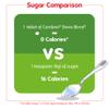 Canderel Stevia Sweetener Blend - Zero Calories and Diabetic Friendly Sugar Alternative - 100 Tablets (Pack of 5) view 4