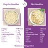 Eat Water Slim Noodles (Pack of 5 x 200g) Made from Konjac Flour, No Drain - Noodles with Low Carb, Low Calorie, Gluten & Fat Free, Vegan High Fibre, Keto Diet Friendly Ready to Eat Food view 2