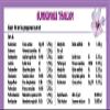Ayupra Wellness Nagarjuna Kumkumadi thailam, 25 ml view 2