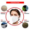 Generise Reusable Face Mask Stylish Face Mask x5 - Polyurethane Breathable Washable Face Mask - Unisex (White) view 4
