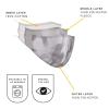 Triple Layer Flat Face Masks - Washable and Reusable Cloth Covering - Soft Cotton Inner Comfort - Grey Camouflage - Medium Size view 3