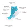 Antibacterial Silver Sneaker Socks Sports Socks Short Socks Unisex for Diabetes Patients and Problem Feet (Size L = EU 42-45, Turquoise/White) view 2