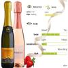 ANT&CHID Prosecco and Rose Wine Gift Set for Her|Birthday Gift Set for Women - Ideal Best Friend Gift for Women|Presents for Women|Gift Ideas for Women view 3