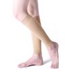 keephen Knee High Calf Compression Socks for Women & Men, 23-32 mmHg Medical Graduated Compression Footless Stockings for Shin Splint, Varicose Vein, Edema view 2