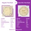 Eat Water Slim Thai Style Noodles - Shirataki, Zero Carbohydrate & Sugar Free Diet, Made from Organic Konjac Flour, Keto Paleo Diet and Vegan, Low Calorie Food | Pack of 5 (270g) view 2