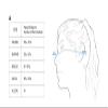 Under Armour Adult Sports Mask, Midnight Navy (410)/Silver Chrome, X-Small/Small (Pack of 1) view 4