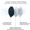 DOMUX Washable 100% Cotton Knitted Nano-Fibre Mask with Adjustable Elastic Band  Reusable and Washable Over 50 Times  Large Size 22 cm x 14 cm view 3