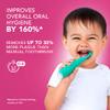 FOREO ISSA Baby Gentle Sonic Toothbrush for Babies Aged 0 to 4, Kiwi Green view 3
