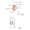 10 Left Medium Black Flexible SEMI Custom Ear Mold Insert Rubber Gel EARPIECE Police Patrol Duty Gear view 2