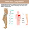 2 Pair Compression Pantyhose 20 30 mmHg view 3