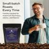Ms. Tita Jamaica Blue Mountain Coffee, 250g  JACRA Certified, Farmer-Owned, & Small-Batch Roasted - Mindfully Sourced Medium Roast Ground Coffee view 2