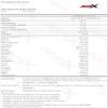 AMI X Predator Protein 4 kg Biscuit + Carnitine view 2