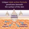 Mederma Scar Cream Plus Spf 30 (20 G), 0.7 Ounce, 20 grams view 4
