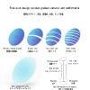 Daoyuan Blue Light Blocking Reading Glasses,Progressive Multifocus Computer Transition Smart Discoloration Goggles,Anti Eyestrain,Anti Glare,Computer Reading/Gaming/TV Glasses view 4