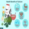 Calcium Citrate 1000mg 365 Tablets, Supports Bone Strength, Teeth Health, Muscle Function, Heart Wellness & Daily Calcium Intake view 3