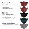 COOL Mask Unisex 3 Layer Reusable Washable Face Mask ( Pack of 5 ) view 3