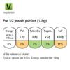 Sharwood's Vegetable Sides Tarka Dal Ready in 2 Minuets 7x250g view 4