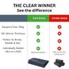 Extra Strong Heavy Duty Rubble Sacks - 80 L capacity - 5 Rubble Bags - 100Kg view 3