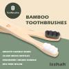 Extra Soft Bamboo Toothbrush with 20,000 Bristles, Composable Micro Nano Toothbrushes for Sensitive Gum, Pack of 8 view 2