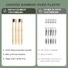 Extra Soft Bamboo Toothbrush with 20,000 Bristles, Composable Micro Nano Toothbrushes for Sensitive Gum, Pack of 8 view 3