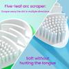 3-Color 3 Pack Adult Tongue Scraper and Tongue Cleaning Brush Double-Sided Soft Tongue Coating Brush, Portable Food-Grade Oral Massage Brush view 4