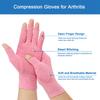 2-Pair Arthritis Compression Gloves for Alleviate Rheumatoid Osteoarthritis, Carpal Tunnel Raynauds Disease, Ease Muscle Tensi on Fingerless, Breathable & Moisture, Women and Men (Pink, Small) view 2
