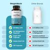 Bio Cultures Complex Probiotics & Prebiotics - 60 Billion CFU - 2 Months Supply - 120 Capsules - 20 Live Bio Cultures - Lactobacillus & Bifidobacterium Strains - Vegan Probiotic Complex Capsules view 4