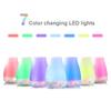 100ML Essential Oil Diffuser, Ultrasonic Cool Mist Aromatherapy Scented Oil Diffusers Humidifier, Waterless Auto-Off and 7 LED Light Colors for Bedroom, Yoga, SPA, Baby view 2