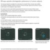 DR T&T 10000 Acid Resistant delay in Release DRcaps Capsules Capsule size000 Size 000 Clear EU Products view 4