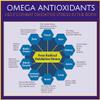 Cod Liver Oil Supplement (1000mg) - 90 Soft Gel Capsules | Daily Omega 3 Supplement with DHA EPA | Arthritis Brain Anxiety Immunity Bones Joints| Omega-Shield-CLO view 4