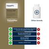 Turmeric+ Gold Supplement  28 Turmeric Capsules High Strength  Curcumin Capsule Patented Meriva Formulation with Vitamins C & D  Tablets for Bones, Joints & Muscles by FutureYou Cambridge. view 4