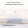 WILLQ Bed Pads Washable Waterproof Mattress Protector Reusable Pee Pads Machine Washable Highly Absorbent for Bed Wetting Toddlers Adults Elderly Women or Kids Blood Urine Impermeable view 3
