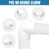 3/4 Inch 90 Degree PVC Elbow Fittings, PVC Pipe Connectors, Furniture Grade, DIY Shelf Garden Support Structure Storage Frame, White (4 Pack) view 4