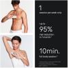 Braun Smart IPL Skin I Expert, at Home Hair Removal, Alternative for Laser Hair Removal, Smart IPL with Exclusive Free App, Mini Face Shaver, 3 Heads, 2 Years of Smooth Skin, PL7249 view 4