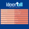 12 Rolls Kleenall 3 ply Ultra Roll 70 Extra Large Sheets Per Roll view 4