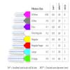 Bamboo Interdental Toothbrushes - Right Angle - Sizes 00, 1, 3, Pack of 6 view 3
