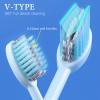 2Pcs Travel Toothbrushes Kit Fold Travel Size Toothbrushes Built-in Travel Toothpaste Container, Including 2 Cleaner Head Soft Bristles for Travel, Camping, School, Business Trip (Blue, White) view 4
