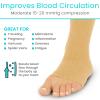 Vive Thigh High Compression Socks Women 15-20 mmHg - Stockings for Women Men - Varicose Veins Treatment for Legs - Medical Open Toe Leg Sleeve for Circulation- DVT Prevention view 3