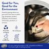 Clean People Laundry Washing Capsules - Recyclable Packaging, Hypoallergenic, Stain Fighting - Ultra Concentrated, Laundry Soap - Fresh Scent, 192 Pack view 4