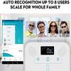 XIXIDIAN Smart BMI Digital Scale - Measure Weight and Body Fat - Most Accurate Bluetooth Glass Bathroom Scale,body scale view 4