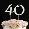 Number 40 Rhinestone Birthday Cake Topper Number Decoration For Anniversary Party Decoration Supply Silver view 2