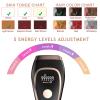 Home Use Hair Removal Device for Women Permanent Hair Removal Painless Profesional Hair Remover Device Home Use ipl Hair Remover for Body Face and Bikini,Black view 4