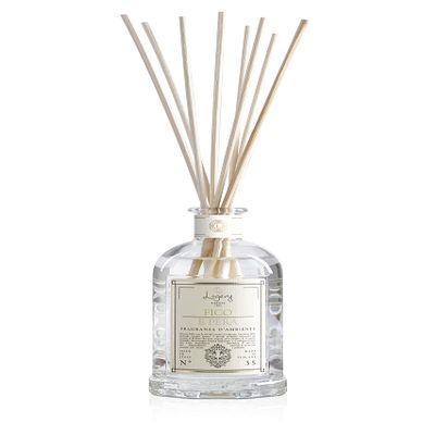 LOGEVY - Air Freshener for People and Home Wellness - Fig and Pear (100 ml New 2022)