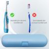 2 Pcs Electric Toothbrush Travel Case, Portable Travel Toothbrush Holder for Oral-B Pro and Other Electric Toothbrush Set by Hovesty, Blue and Black, view 3