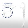 Fremouth Upgraded Orthodontic Flossers for Braces - Ortho Dental Floss Picks, 100 Count (Pack of 1) view 4