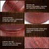 Beard Shaving Kit Wooden Shaving Bowl Hair Shaving Brush Set Mostache Shaving Tool for Men view 3