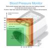 Bontannd Rechargeable Wrist Blood Pressure Monitor Automatic Digital Heart Rate Pr Tonometer Sphygmomanometer 1pc view 2