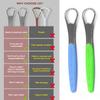2-Pack Tongue Scraper Cleaner for Adults & Kids Pack with Travel Case Medical Grade Stainless Steel Tongue Brush Set, Oral Self Care for Bad Breath view 4