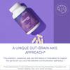 Microbiome Labs ZenBiome Cope  Clinically Studied Bifidobacterium longum 1714 Probiotic Supplement, Vitamin B6 B12 & Saffron Extract  Supports GutBrain Axis & Digestion  Shelf-Stable, 60 Capsules view 4